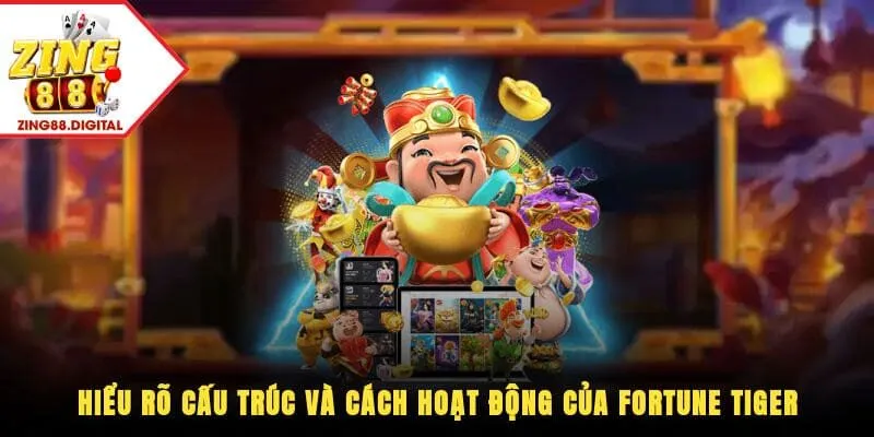 Mẹo thắng slot Fortune Tiger